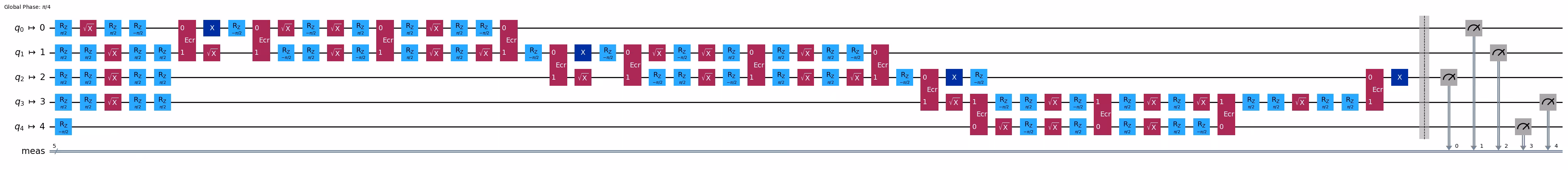 Output of the previous code cell