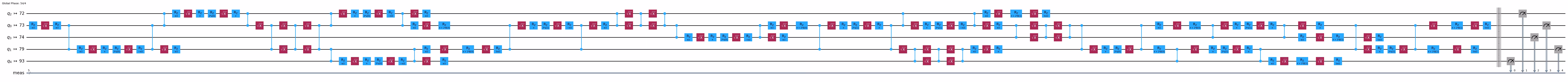 Output of the previous code cell