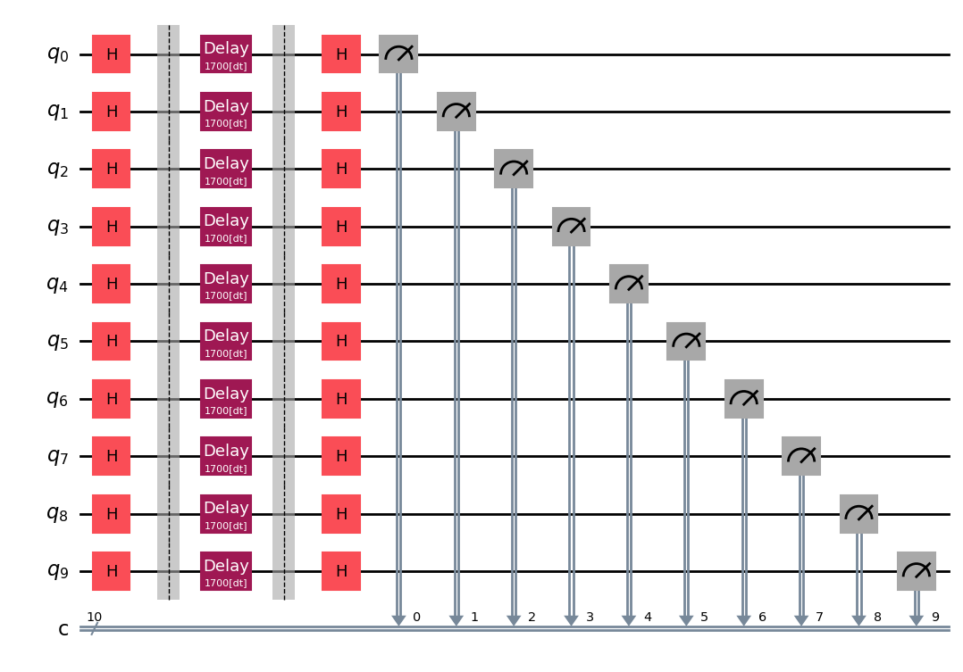 Output of the previous code cell