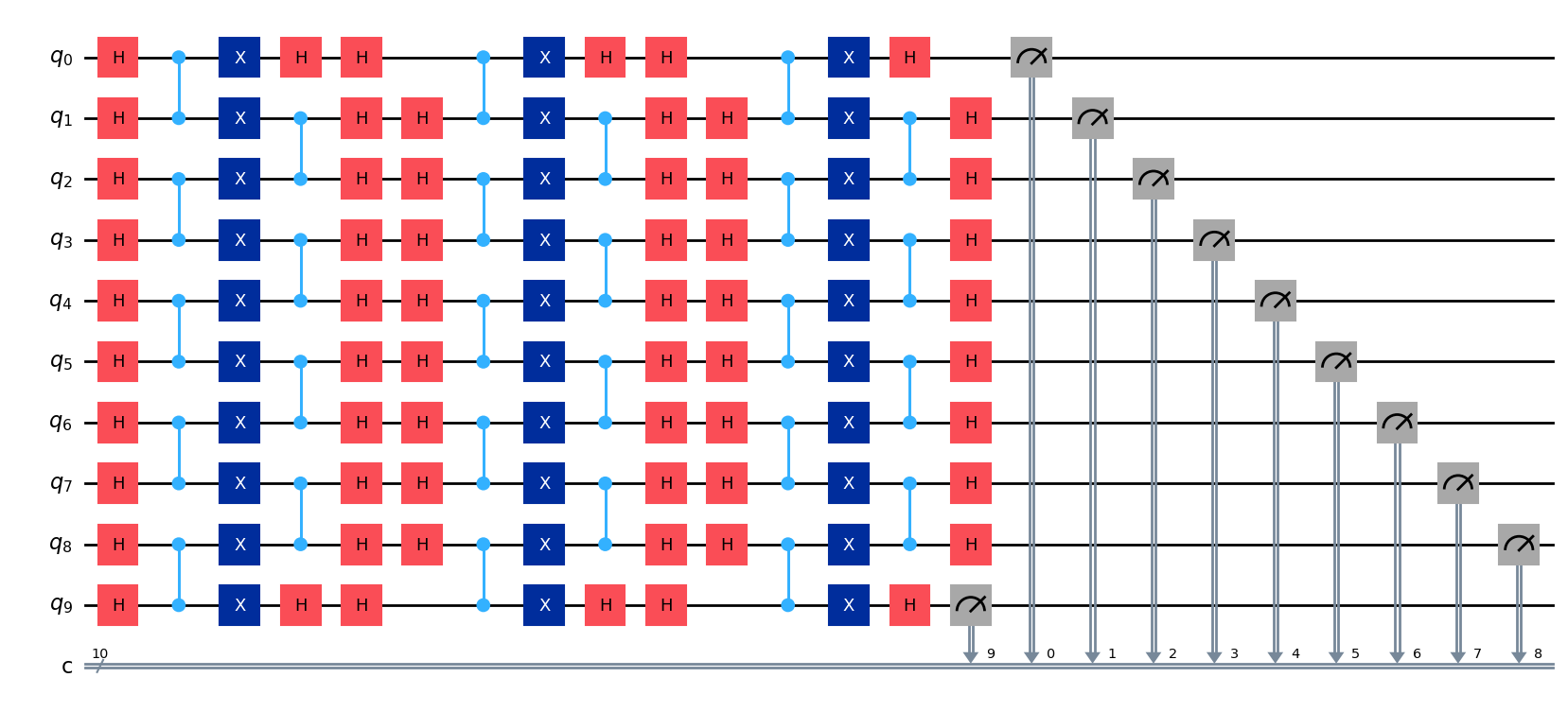 Output of the previous code cell