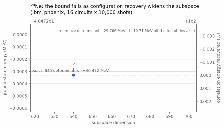 Output of the previous code cell