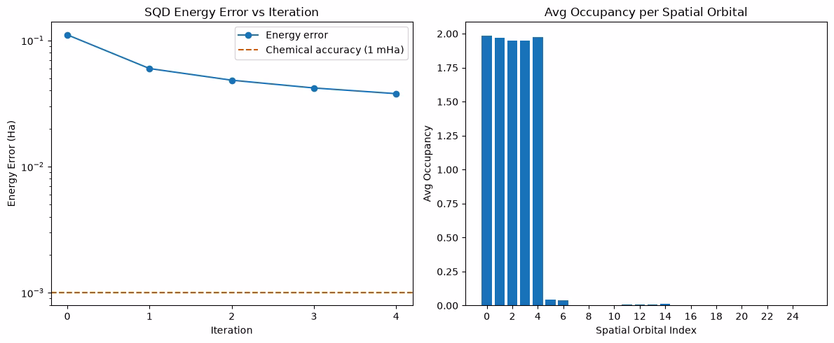 Output of the previous code cell