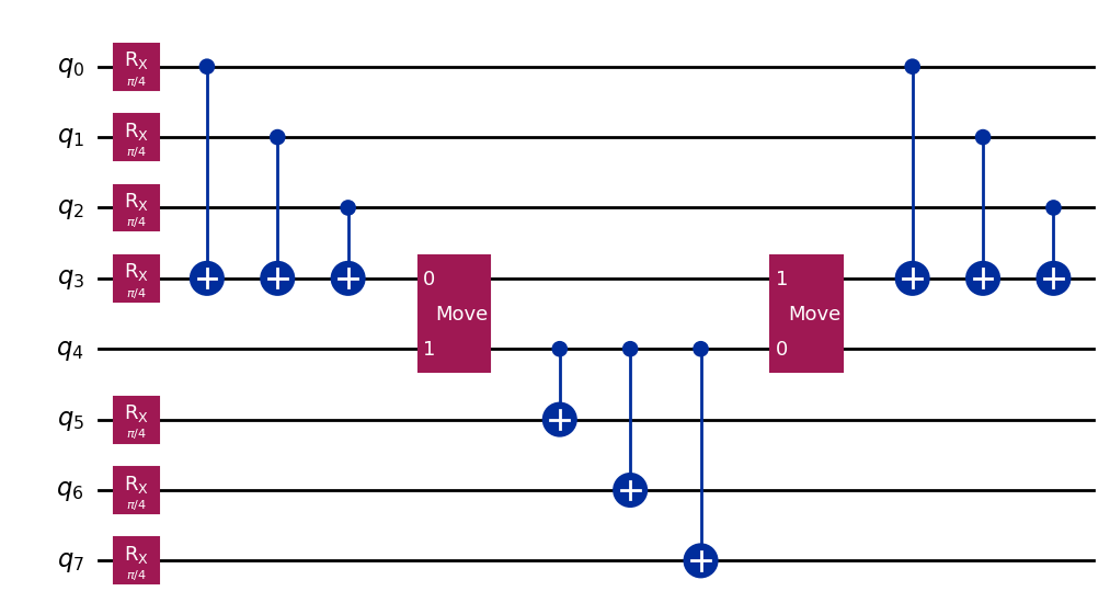 Quantum circuit diagram