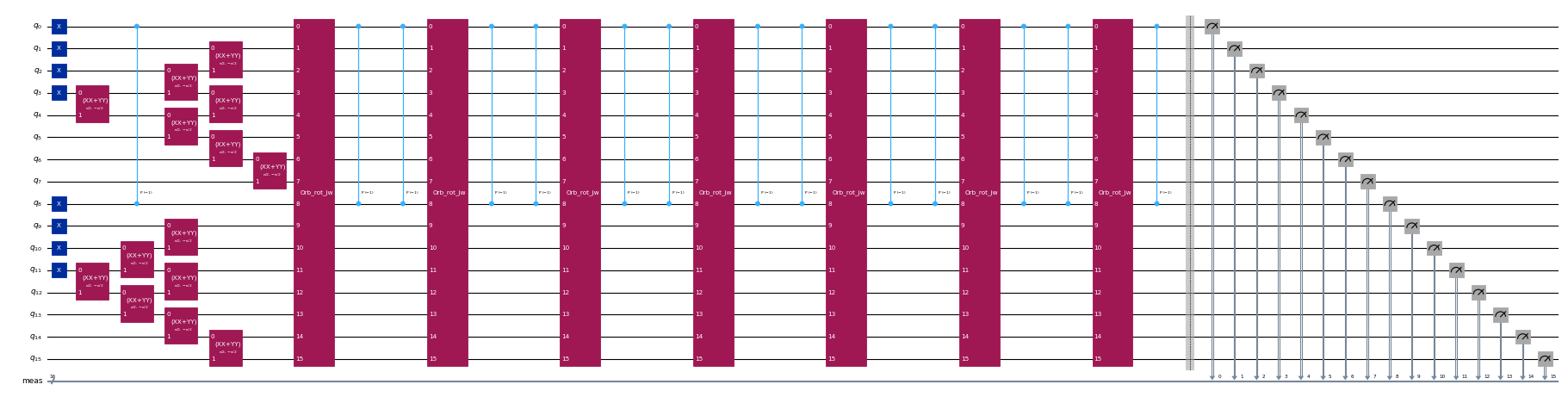 Quantum circuit diagram