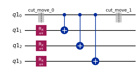 Quantum circuit diagram