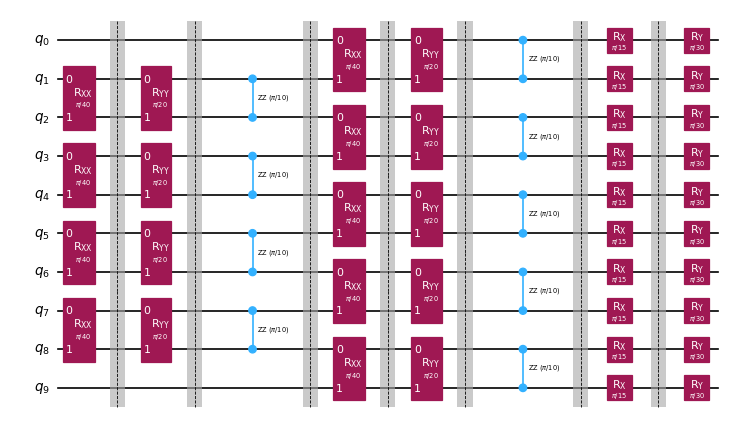 Quantum circuit diagram